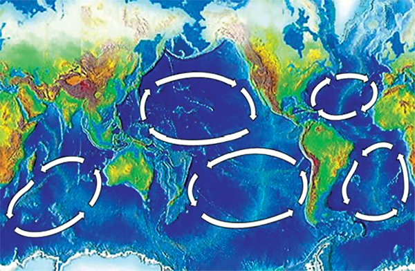пять водоворотов в мировом океане