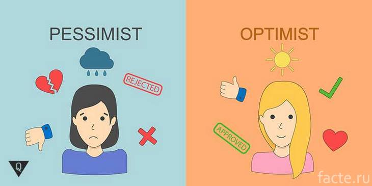 Оптимисты и пессимисты