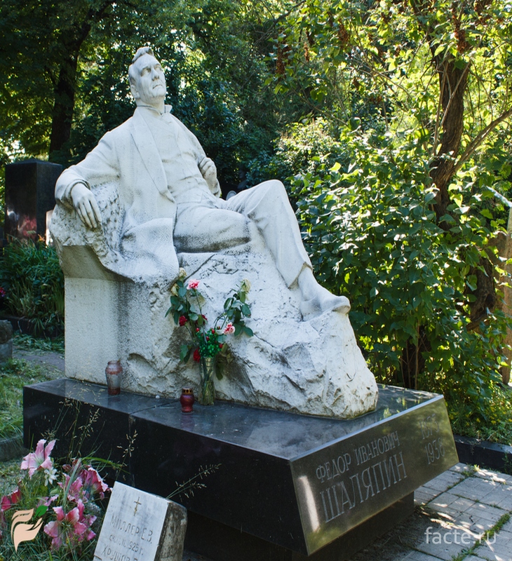 Памятник Шаляпину