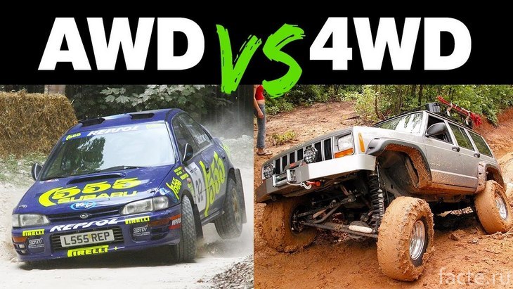 AWD и 4WD