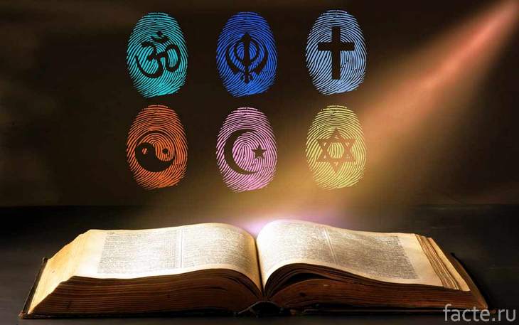 религии мира